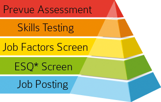 HIRincTotalcolourNew